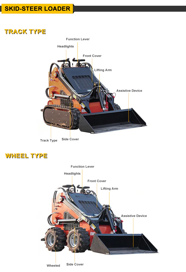 Chargeur compact à roues